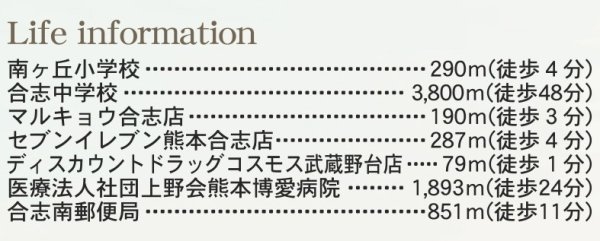 リーブルガーデン／合志市幾久富第５／２号棟