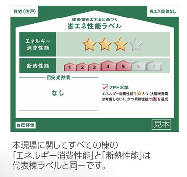 ハートフルタウン／西区上代3丁目588番／C号棟