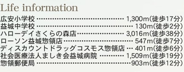 リーブルガーデン／益城町惣領第二／２号棟
