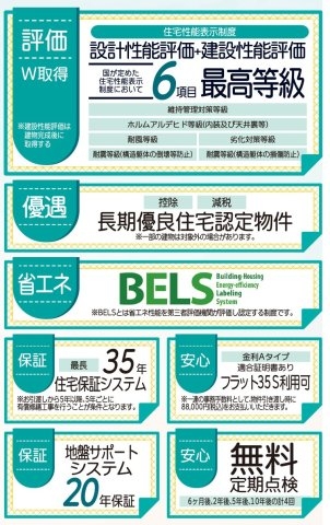 リーブルガーデン／合志市須屋十四／２号棟