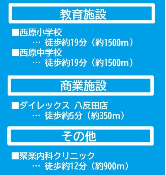 よかタウン／東区西原2丁目6期／１号棟