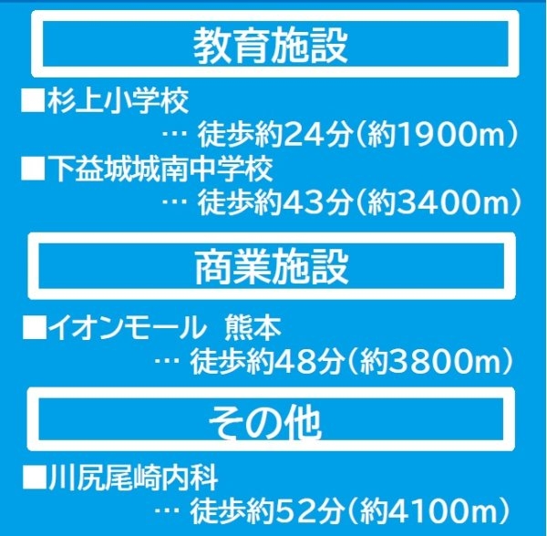 よかタウン／南区城南町高2期／2号棟