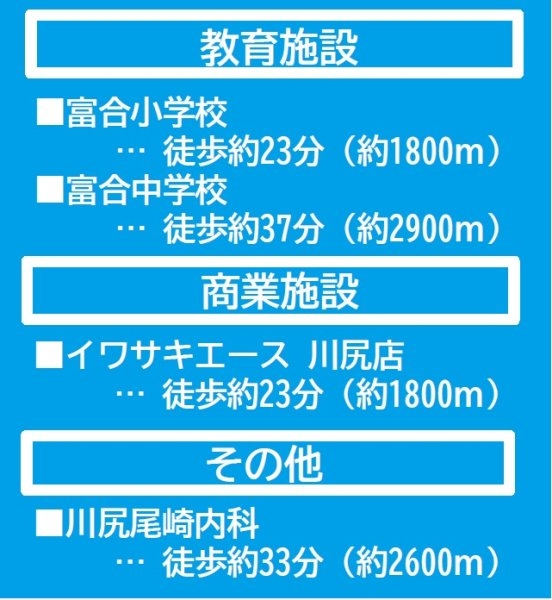 よかタウン／南区富合町小岩瀬2期／8号棟