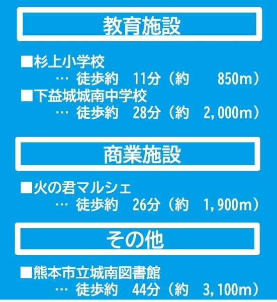 よかタウン／南区城南町碇4期／４号棟