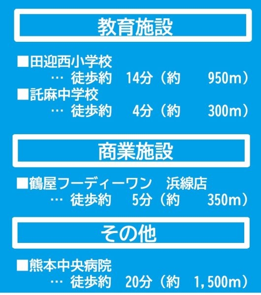 よかタウン／南区田迎5丁目2期／１号棟