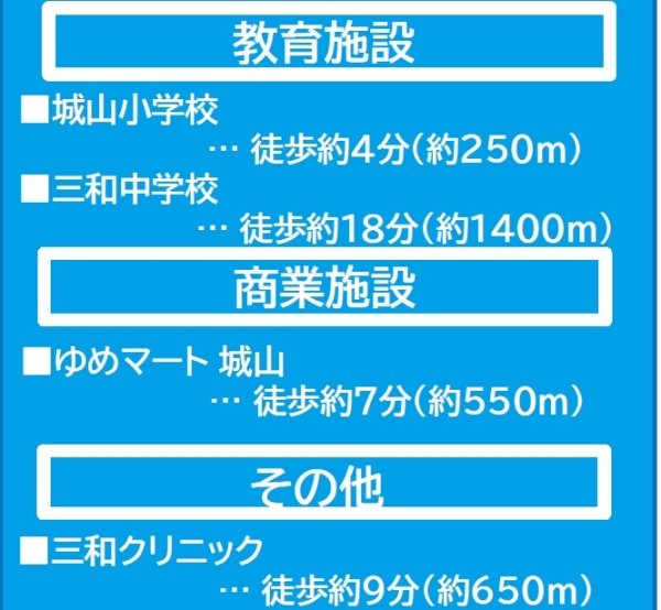 よかタウン／西区城山下代3期／１号棟