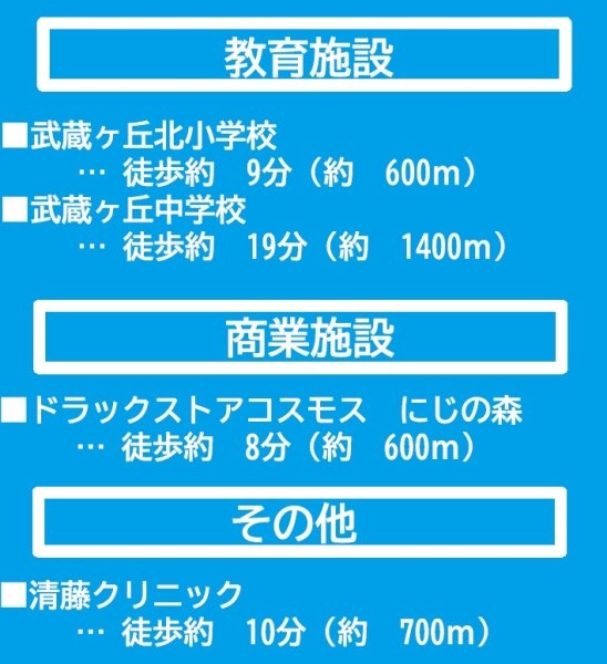 よかタウン／菊陽町武蔵ヶ丘北1期／１号棟