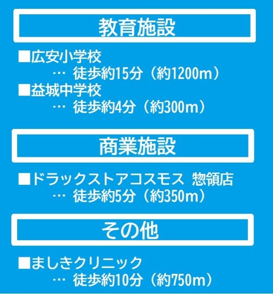 よかタウン／益城町惣領1期／７号棟