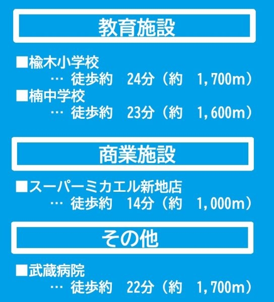 よかタウン／北区楡木6丁目２期／１０号棟