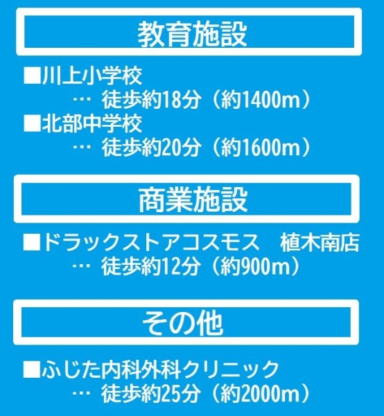よかタウン／北区明徳町４期／７号棟