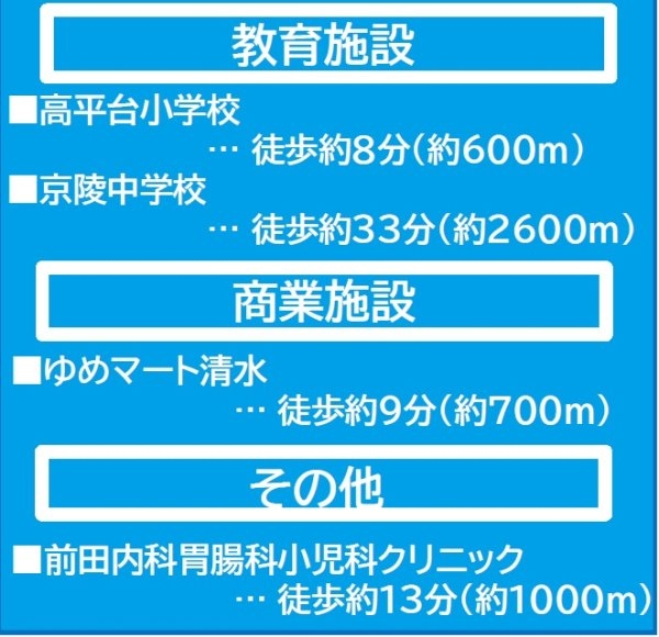 よかタウン／北区打越町１期／１号棟