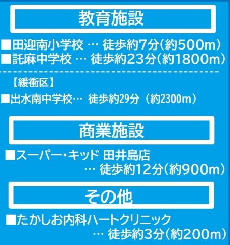 よかタウン／南区良町1丁目3期／１号棟