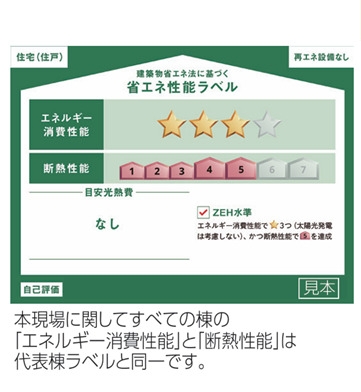 ハートフルタウン／北区清水新地1丁目699番／C号棟