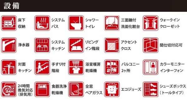ケイアイグレイス／東区花立2期／１号棟