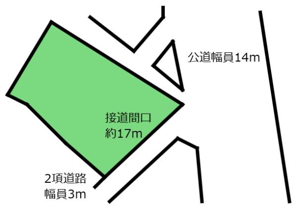 富士宮市青木　売土地