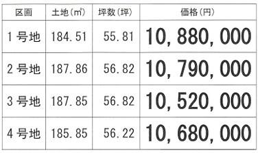 富士宮市黒田278-13　分譲3号地