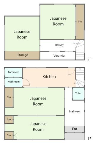 取手市椚木　戸建