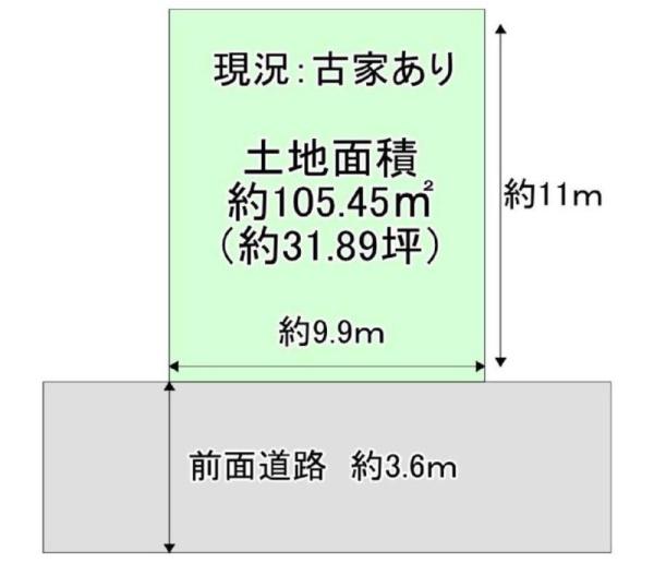 大阪市城東区鴫野東３丁目の売土地