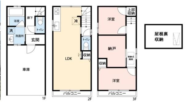 大阪市鶴見区横堤３丁目の中古一戸建