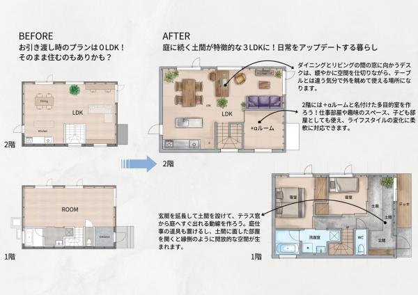 岡崎市上地町字丸根の中古一戸建