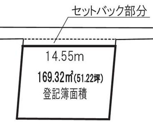 足柄上郡大井町金子の土地