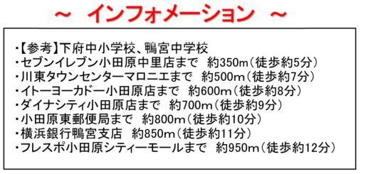 小田原市中里の土地