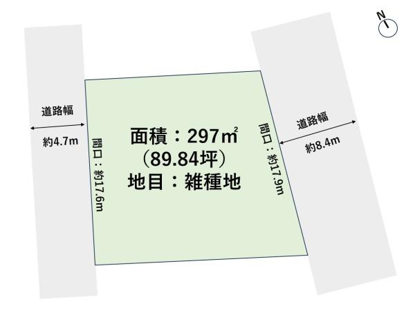 金沢市鞁筒町ニの売土地