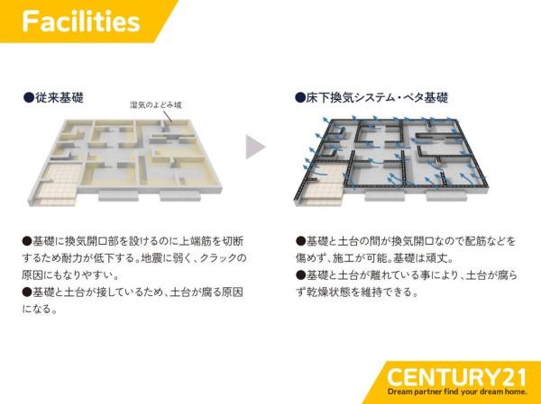 一宮市木曽川町外割田　1号棟　全2棟