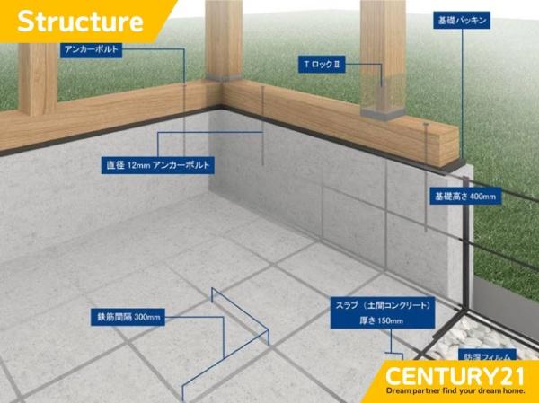 守山区桔梗平3丁目第2　2号棟　全2棟