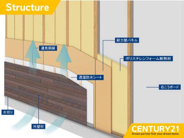 守山区桔梗平3丁目第2　2号棟　全2棟