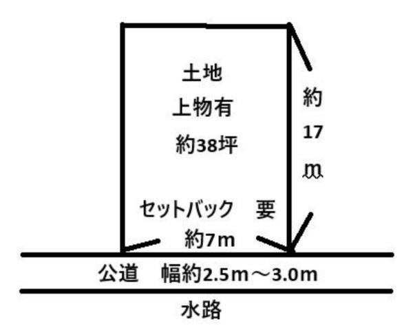 奈良市中山町の土地