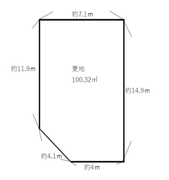 橿原市菖蒲町３丁目の売土地