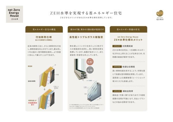 元町駅11分新築戸建ローズグランデ北21条東18　2号