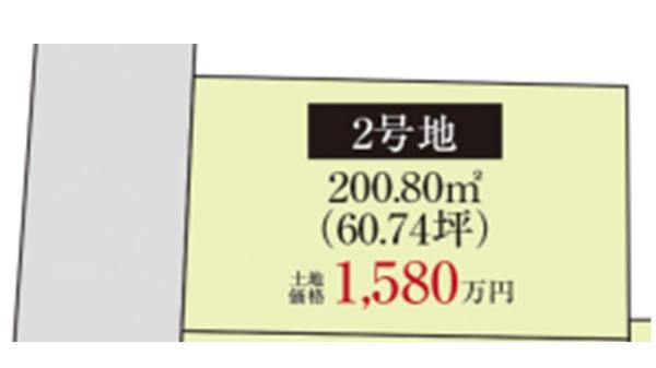 北葛城郡広陵町大字大野の土地