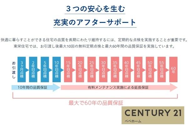ブルーミングガーデン北区楡木4丁目4号棟