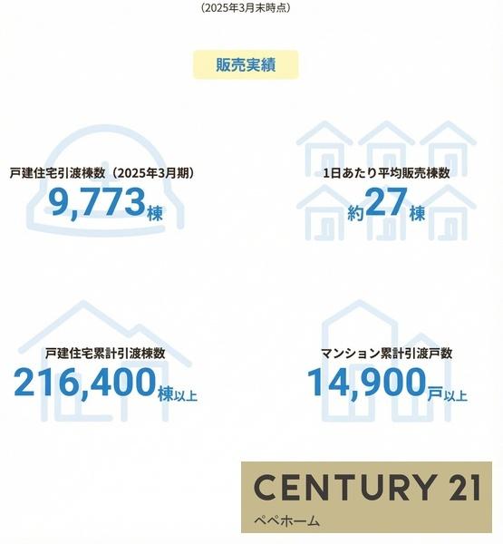 リーブルガーデン合志市幾久富第五2号棟