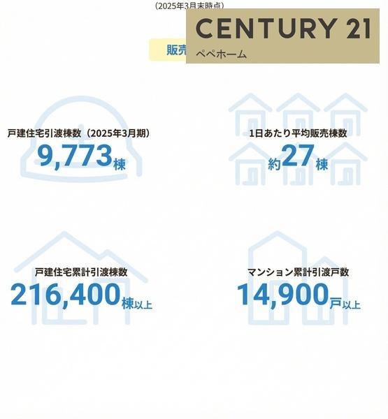 リーブルガーデン益城町惣領第二1号棟