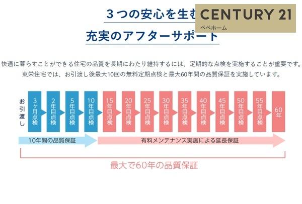 ブルーミングガーデン南区南高江1丁目1号棟