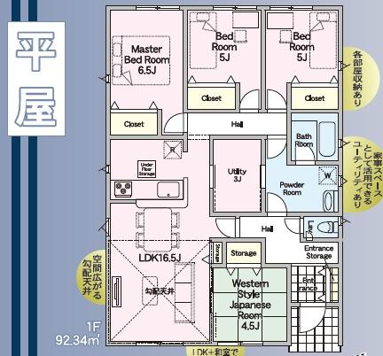 クレイドルガーデン北区梶尾町第八1号棟