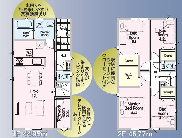 クレイドルガーデン北区池田第二2号棟
