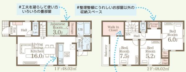 リーブルガーデン北区鶴羽田第七5号棟