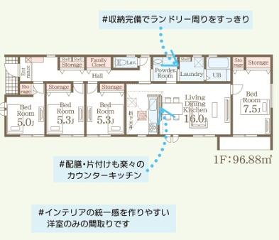 リーブルガーデン御船町小坂第二2号棟