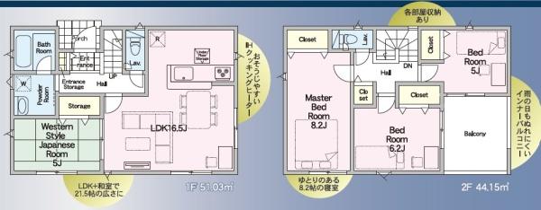 クレイドルガーデン北区梶尾町第十1号棟