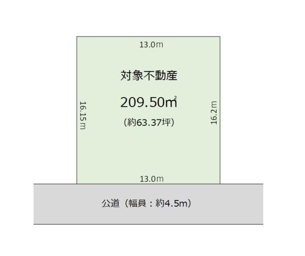 鈴鹿市白子３丁目の売土地