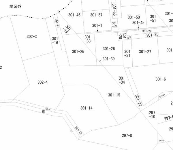 三島市壱町田の売土地