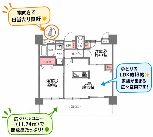 ブルーム神戸三宮