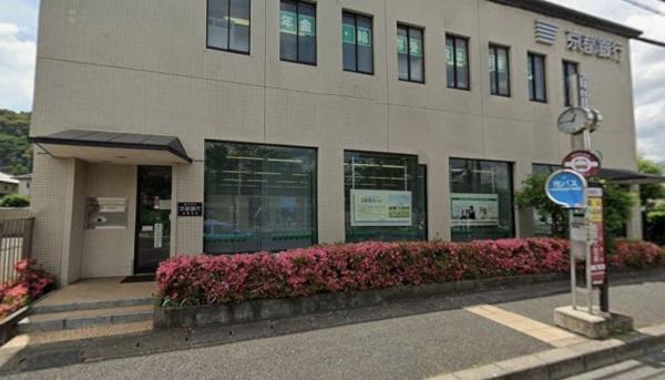 グランコート嵐山(京都銀行松尾支店)
