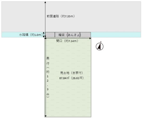 宇治市小倉町南浦の土地