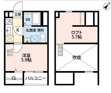 収益アパート