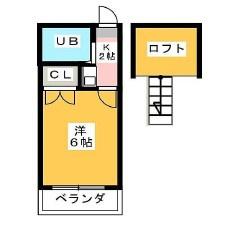 グリーンハイツ六名